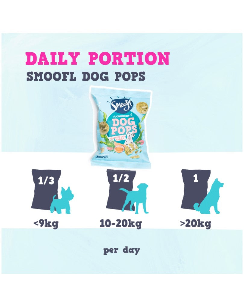Smoofl Salmon & Algae Dog Pops