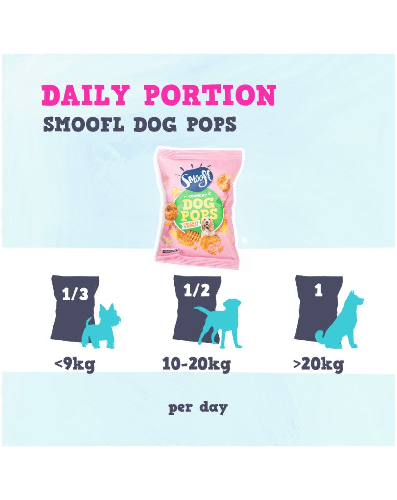 Smoofl Cricket & Honey Dog Pops